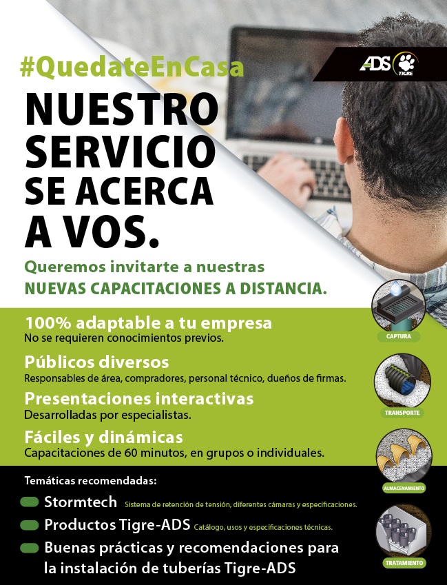 Capacitaciones a distancia 2021