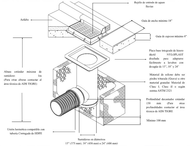 Nyloplast-8