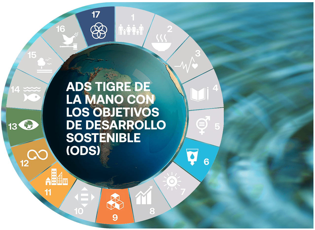 mundo_ODS_es mundo_ODS_es